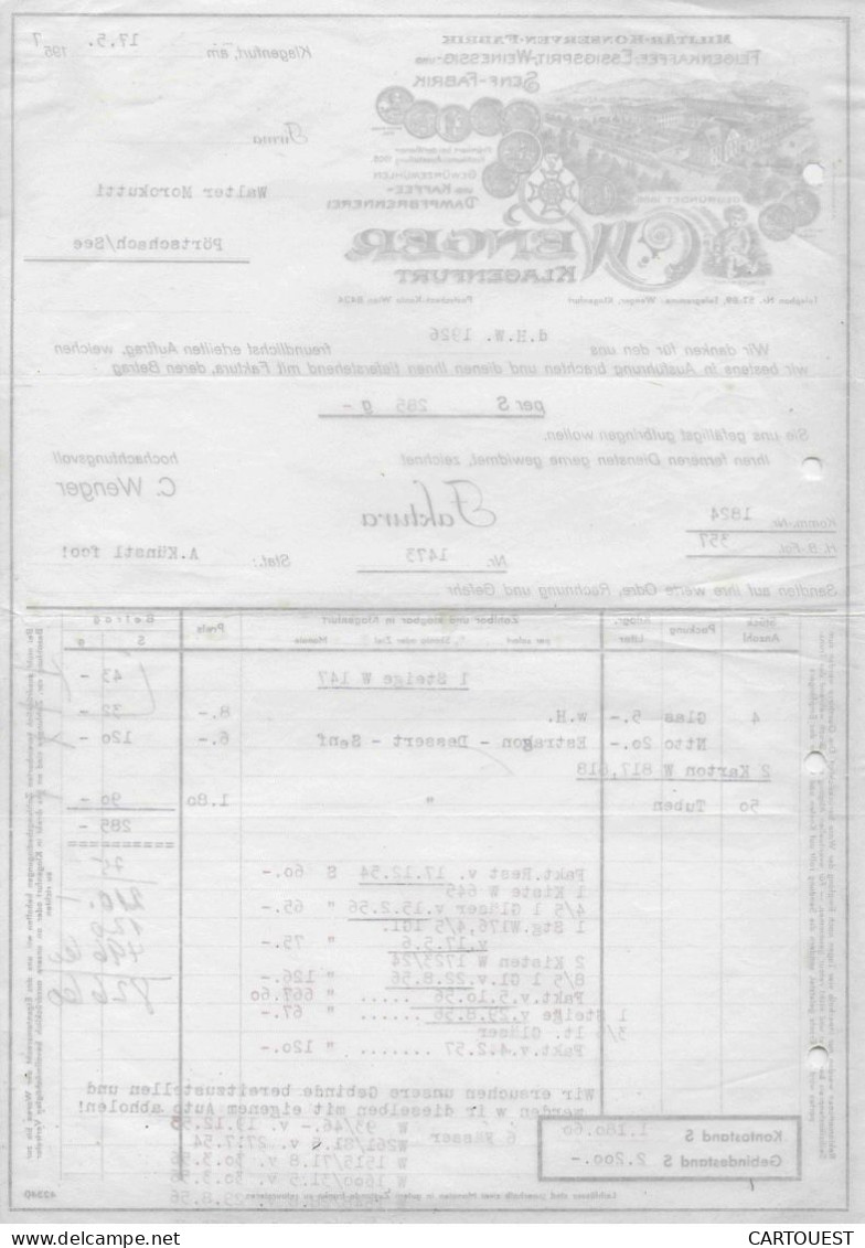 SPITRA - KLAGENFURT  1934 EMIL - SPITRA - DELIKATESSEN WEINE UND KOLONIALVARER - Österreich