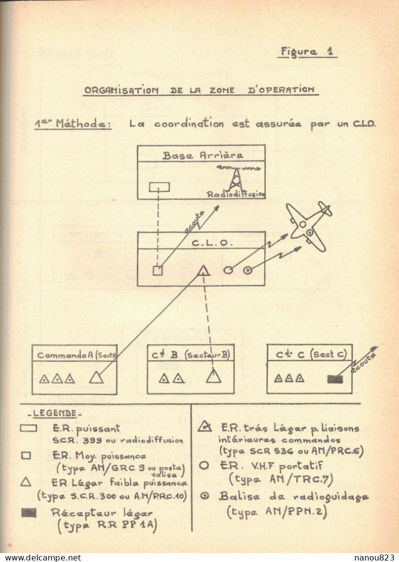 PAVE DE 260 PAGES MILITARIA COURS INSTRUCTION COMBAT OBJECTIFS MISSIONS ATTAQUES POINTS GARDES COMMANDOS AEROPORTES - Other & Unclassified