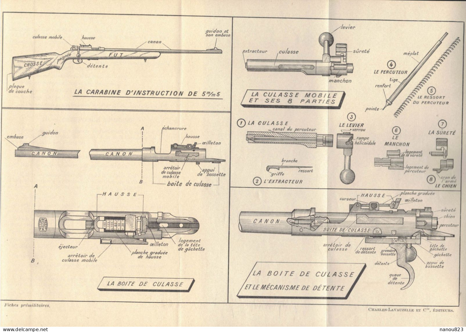 1954 MILITARIA LIVRE FICHES PREMILITAIRES SECOURISME ORIENTATION TOPOGRAPHIE TIR LANCER GRENADES MAUSER LANCE ROQUETTES