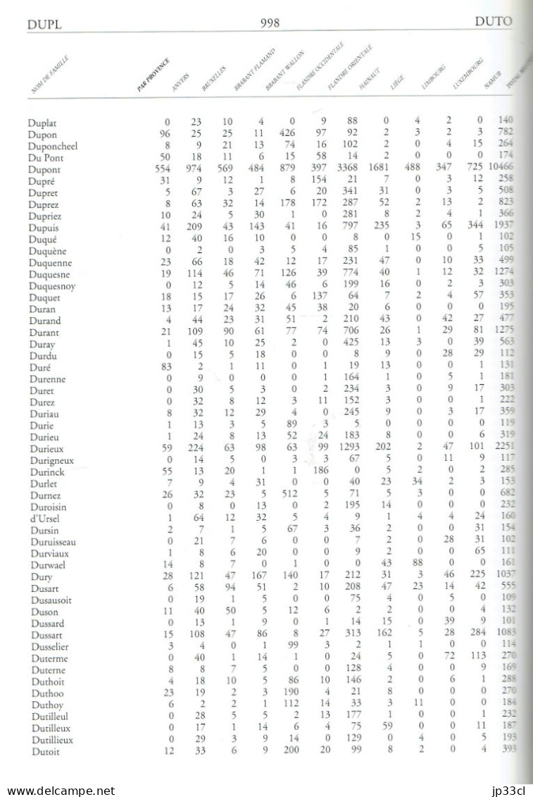 Dictionnaire des noms de famille en Belgique romane et dans les régions limitrophes par Jules Herbillon et Jean Germain