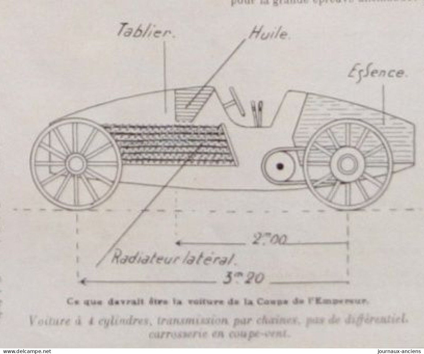 1907 L'AUTOMOBILE CLUB D'ALLEMAGNE - LA COUPE DE L'EMPEREUR - LA VIE AU GRAND AIR - Livres