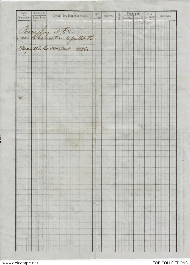 1886 ENTETE FERS DE CHAMPAGNE Reverchon Simon Lemut Usines De Closmortier St Dizier Des Eturbées & De Gué  Haute Marne - 1800 – 1899