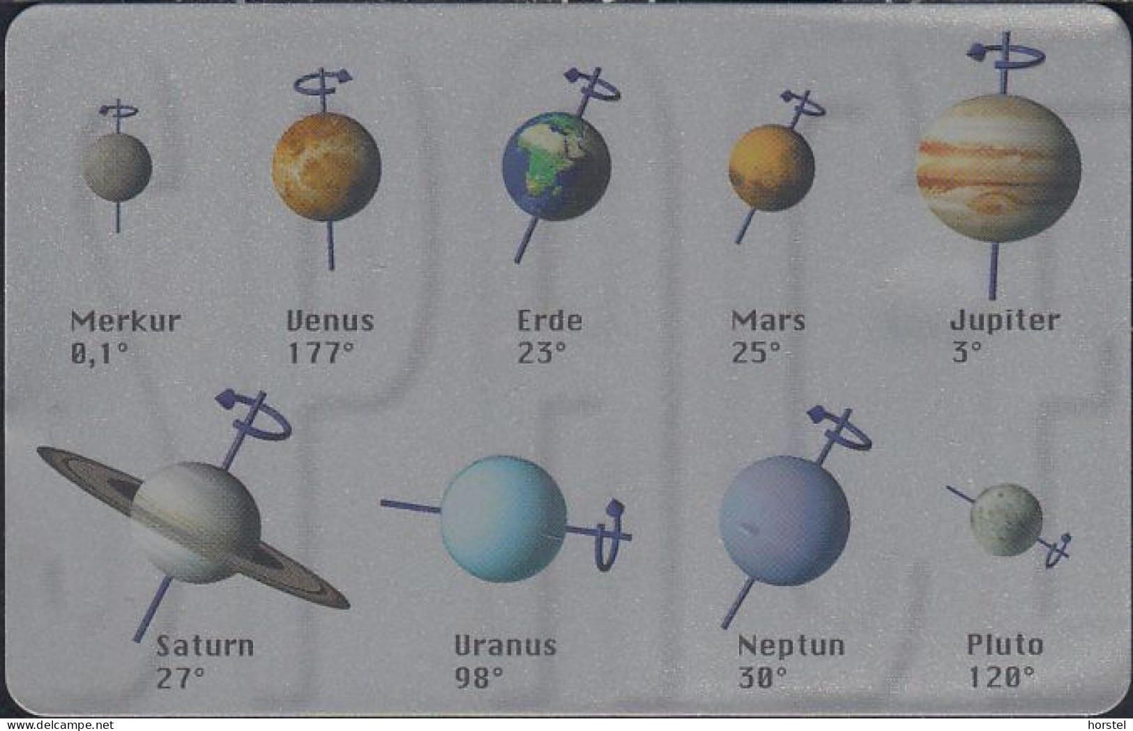 GERMANY P20/00 Weltraum - Space 2 - Erde - Neptun - Saturn - Jupiter - Mars - Merkur - Pluto - Venus - P & PD-Series: Schalterkarten Der Dt. Telekom