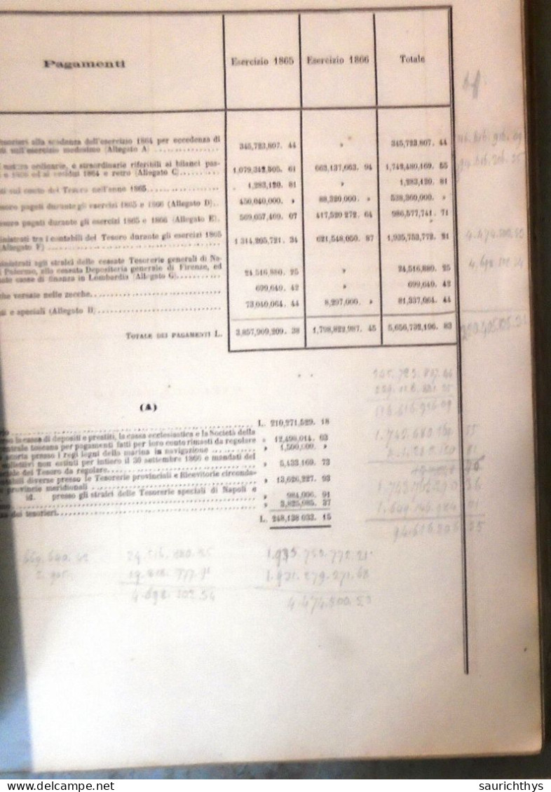 Ministero Delle Finanze Situazione Del Tesoro 1865 Regno D'Italia Autografi Appartenuto Al Senatore Costantino Perazzi - Libri Antichi