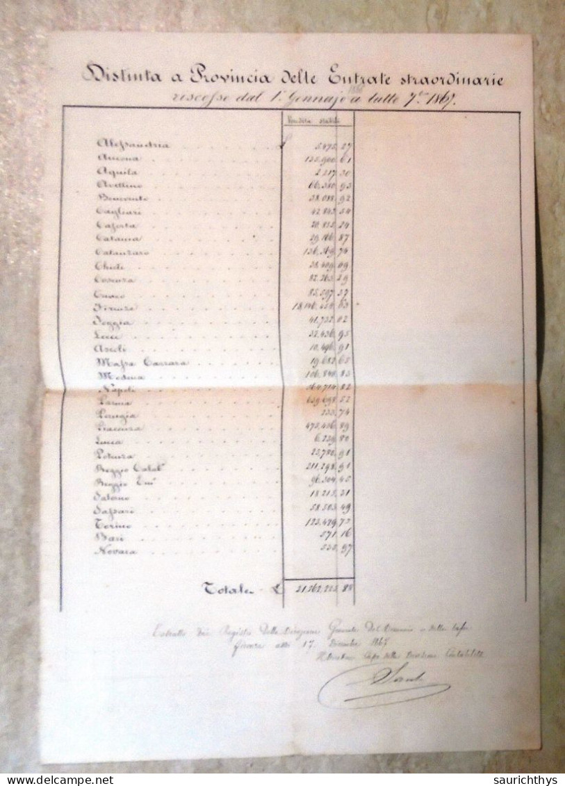Ministero Delle Finanze Situazione Del Tesoro 1865 Regno D'Italia Autografi Appartenuto Al Senatore Costantino Perazzi - Old Books