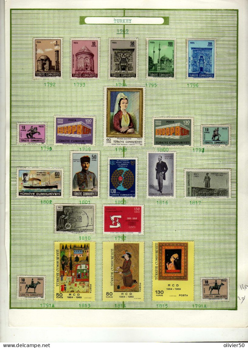 Turquie - 1969 - Evenements - Ataturk - Art - Architecture - Europa -  Neufs** - MNH - Unused Stamps