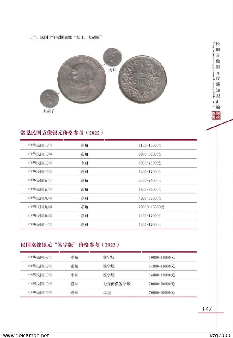 China ROC 1914-1919 Yuan Shikai Big Head Round Silver Coin Catalogue Atlas