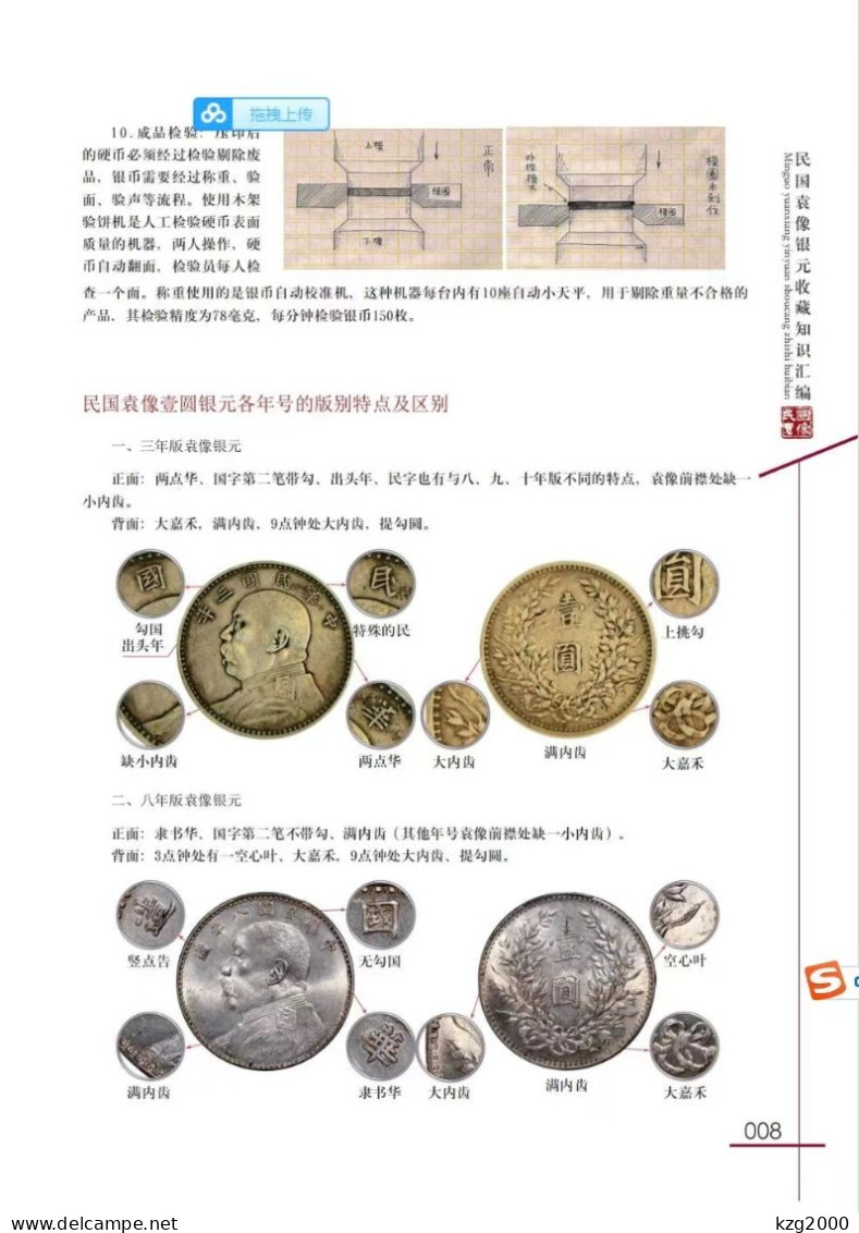 China ROC 1914-1919 Yuan Shikai Big Head Round Silver Coin Catalogue Atlas