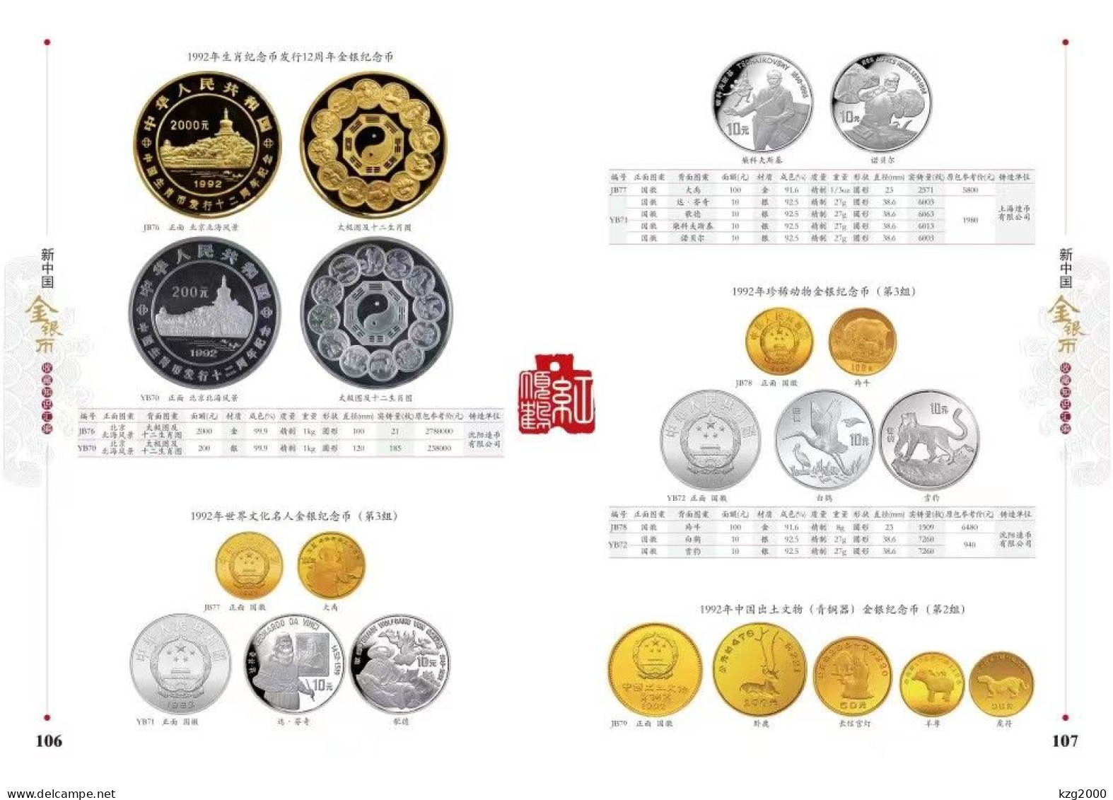 China RMB 1979-2022 Catalogue of Chinese gold and silver coins