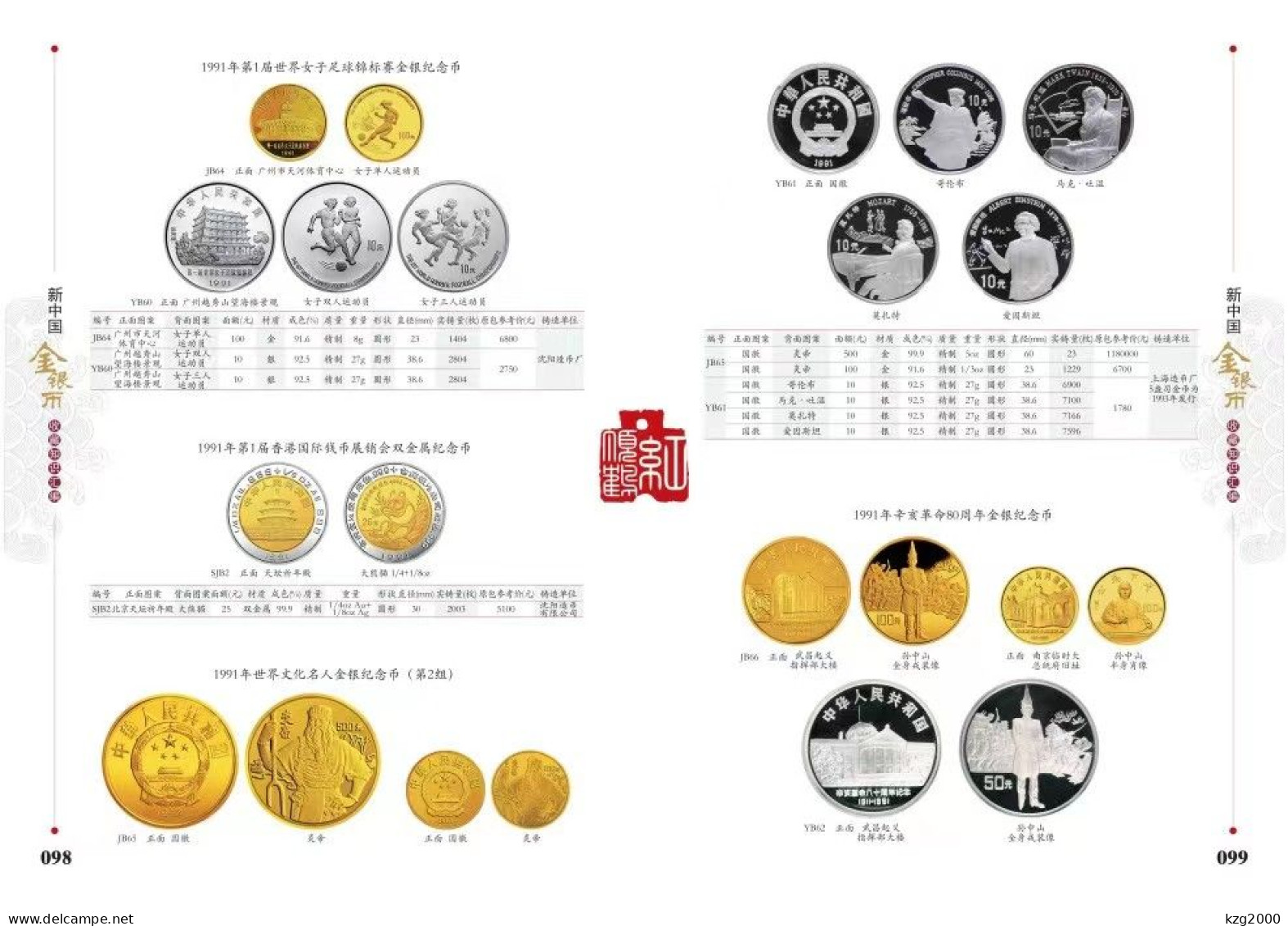 China RMB 1979-2022 Catalogue of Chinese gold and silver coins