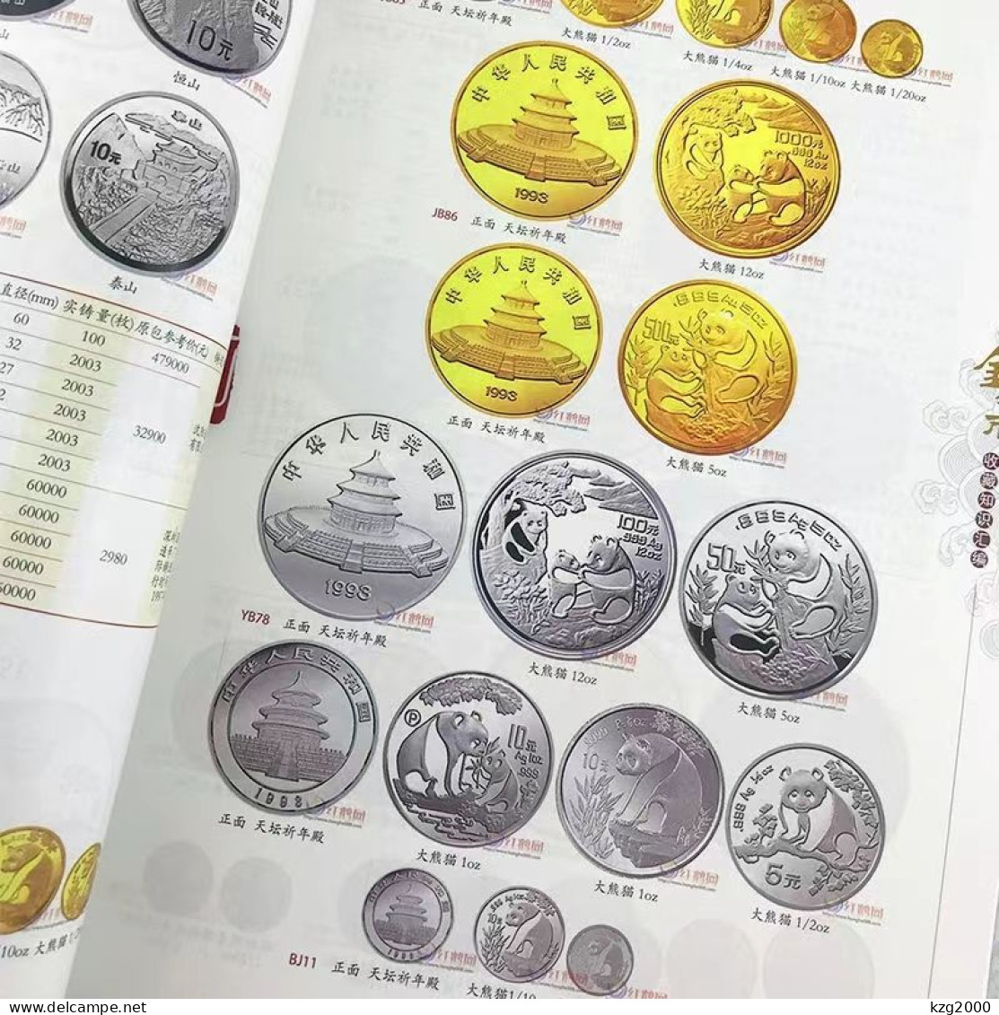 China RMB 1979-2022 Catalogue of Chinese gold and silver coins