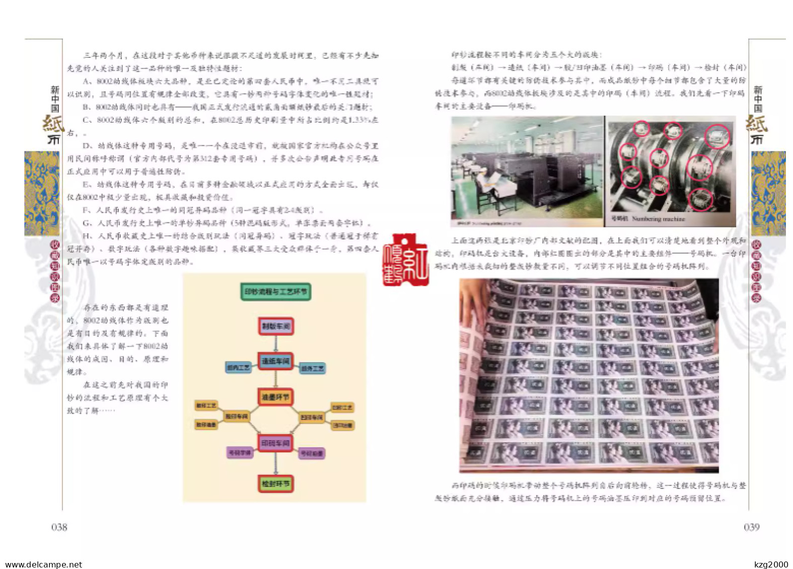 China 1948-2022 Catalogue of Chinese RMB banknotes Paper Money