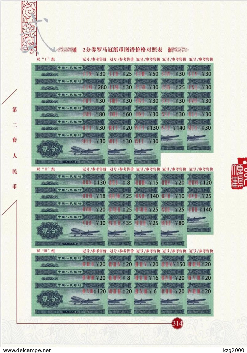 China 1948-2022 Catalogue of Chinese RMB banknotes （professional edition）