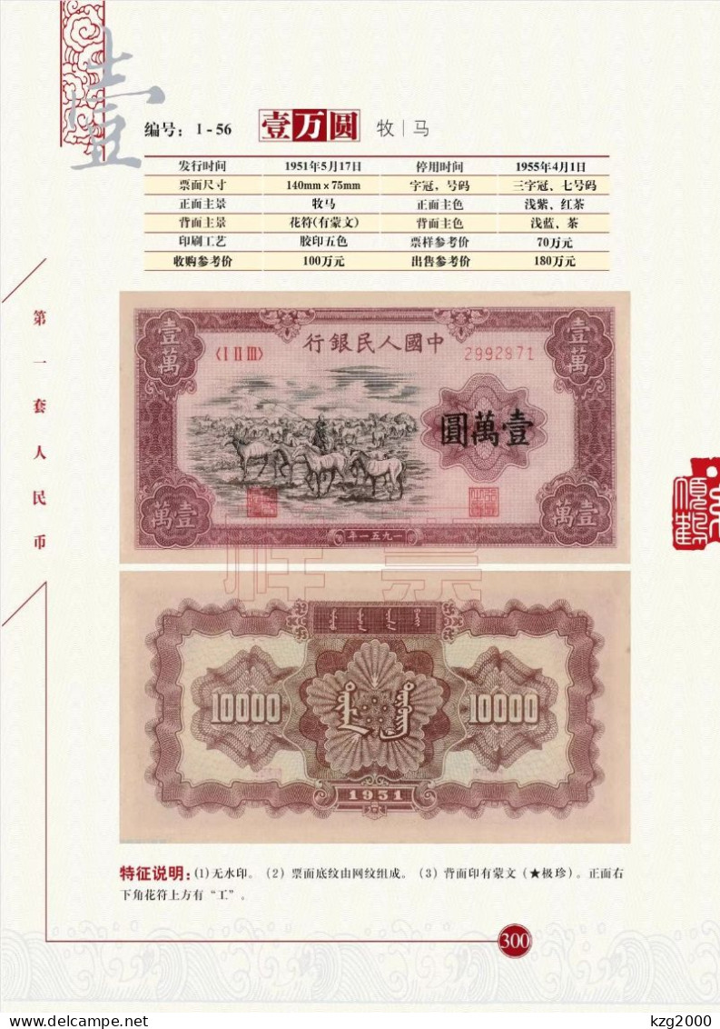 China 1948-2022 Catalogue of Chinese RMB banknotes （professional edition）