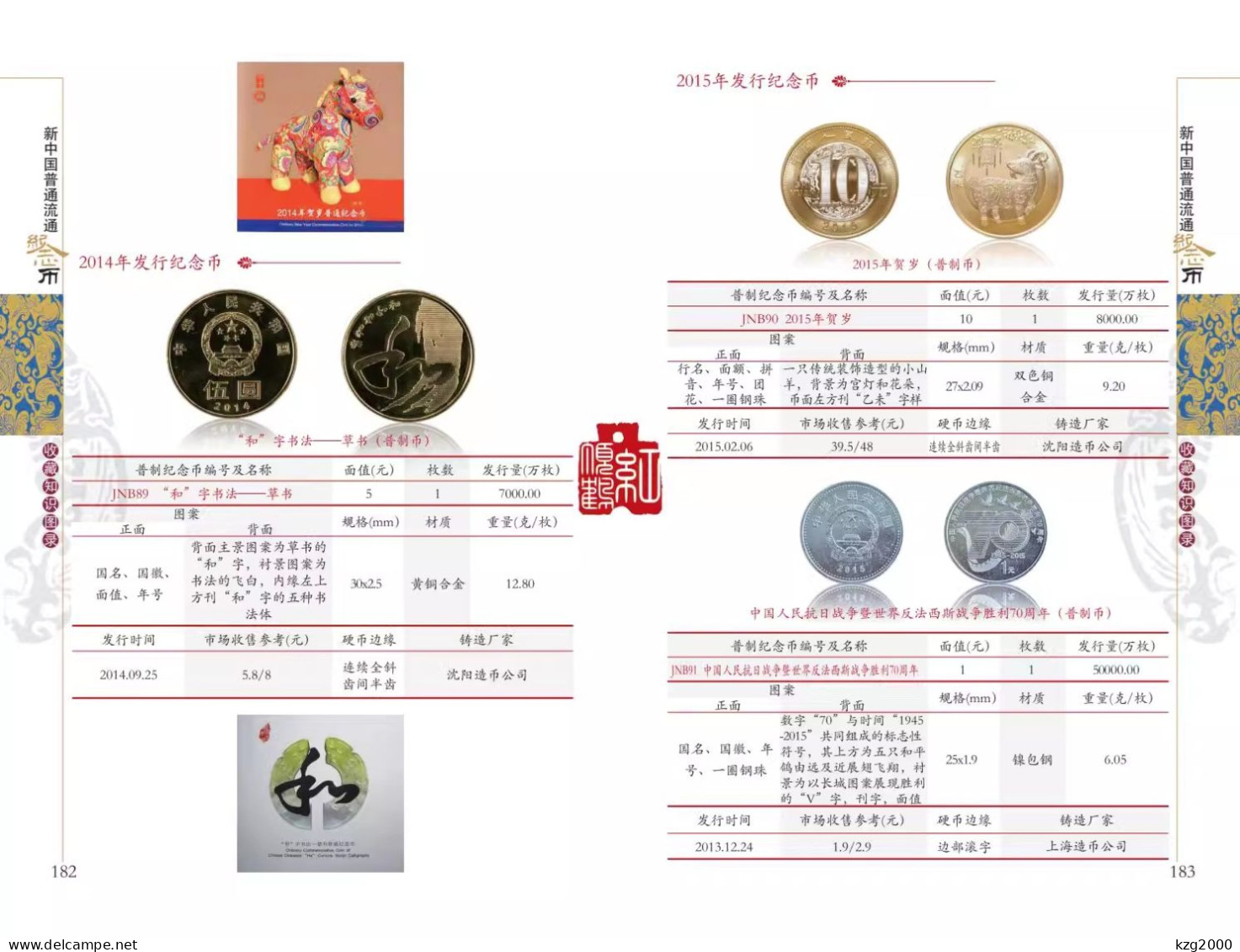 China 1984-2022 Catalogue Of Commemorative Coins In Circulation - Boeken & Software