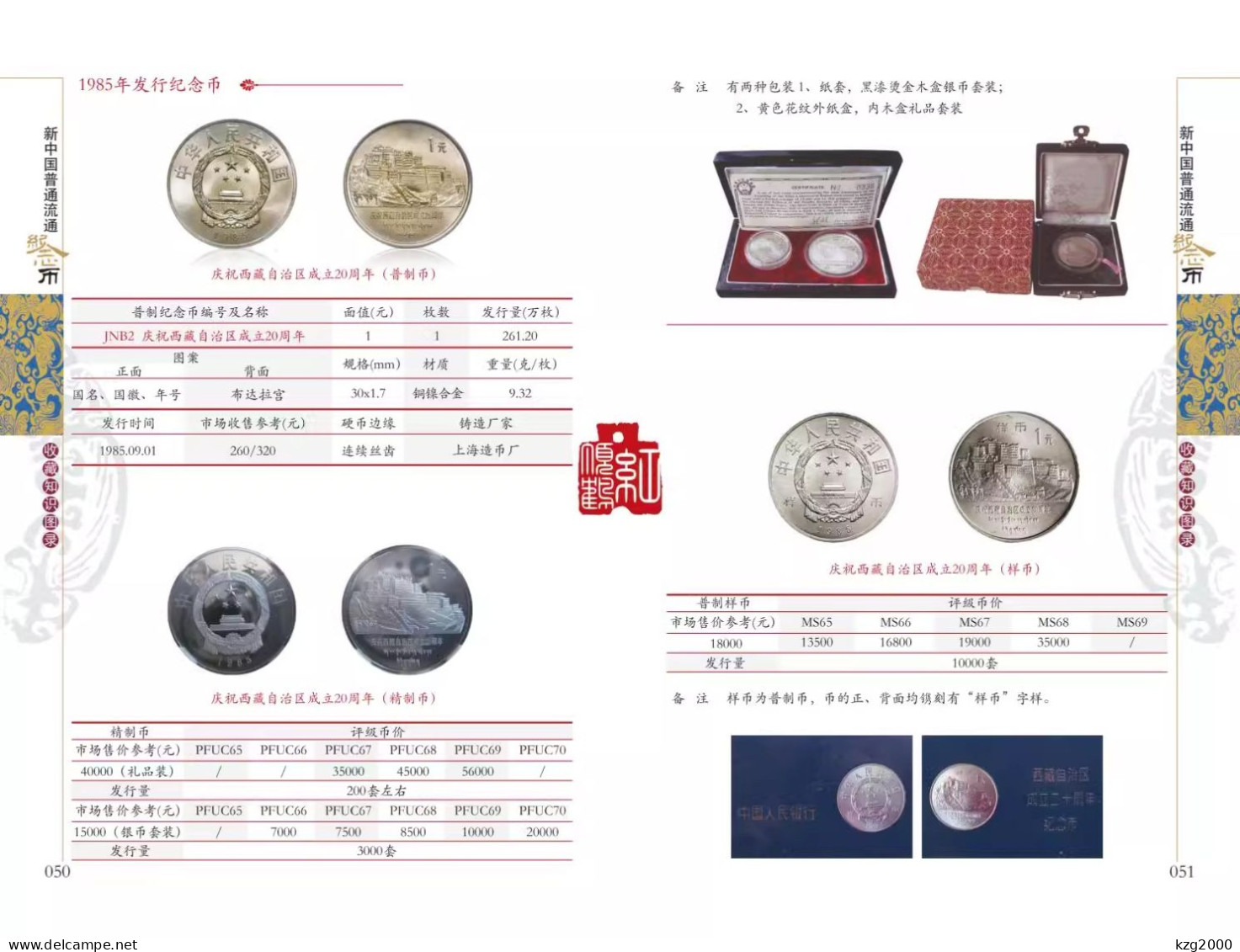 China 1984-2022 Catalogue of Commemorative Coins in Circulation