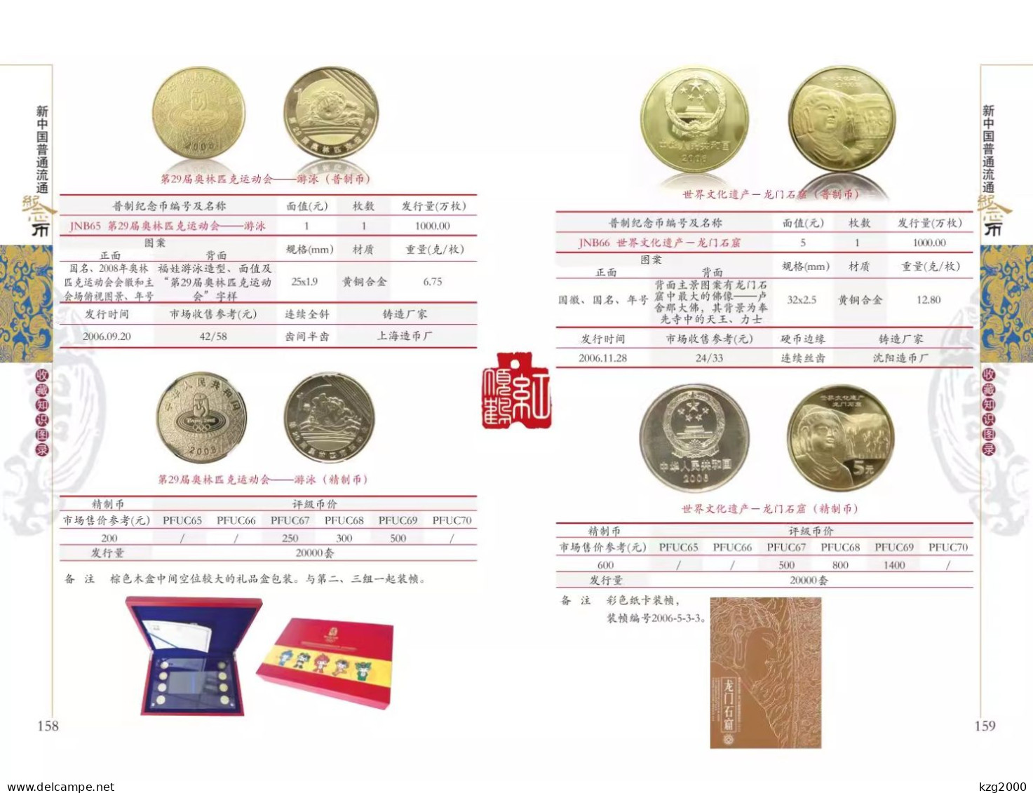 China 1984-2022 Catalogue of Commemorative Coins in Circulation