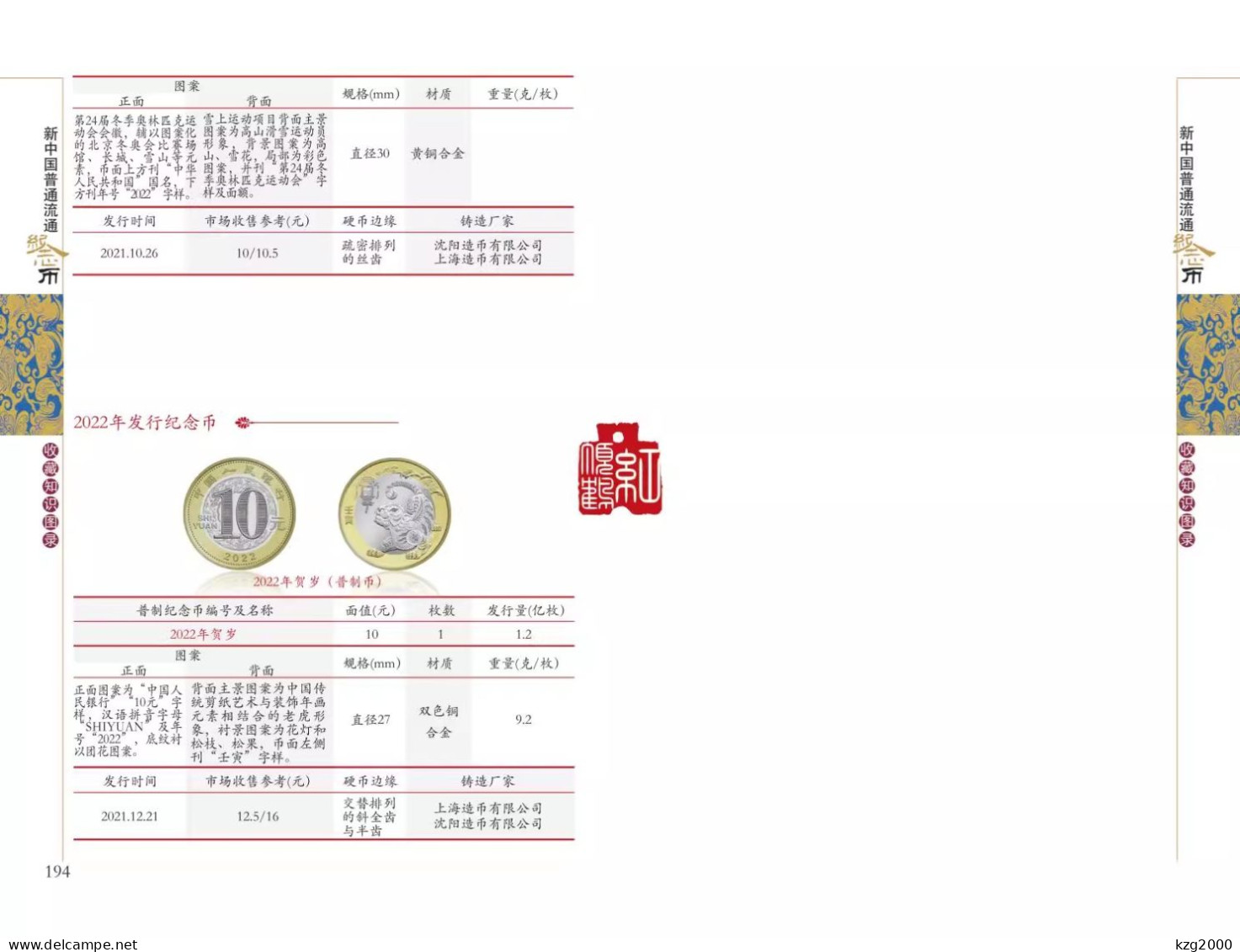 China 1984-2022 Catalogue of Commemorative Coins in Circulation