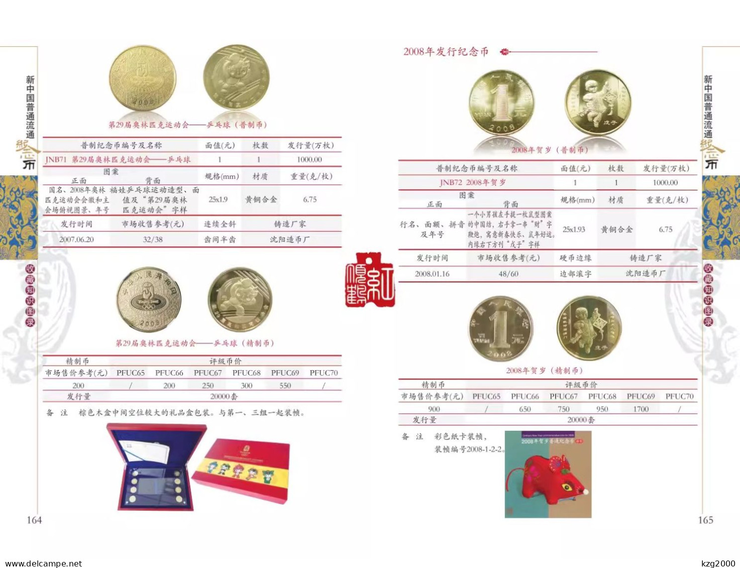 China 1984-2022 Catalogue of Commemorative Coins in Circulation