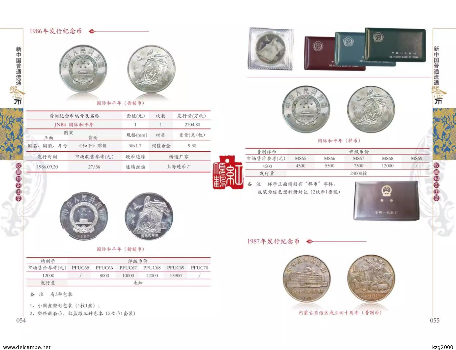 China 1984-2022 Catalogue of Commemorative Coins in Circulation