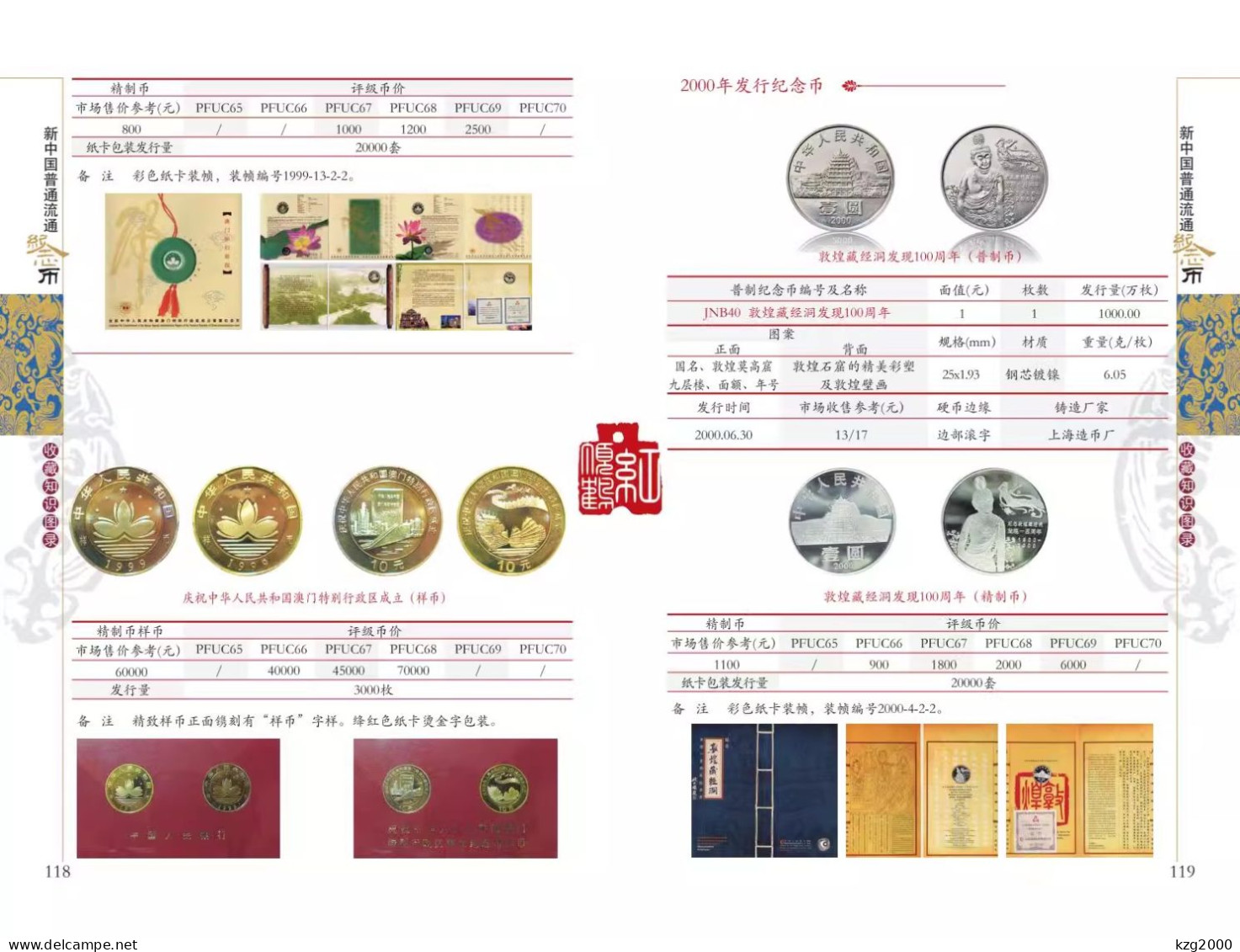 China 1984-2022 Catalogue of Commemorative Coins in Circulation