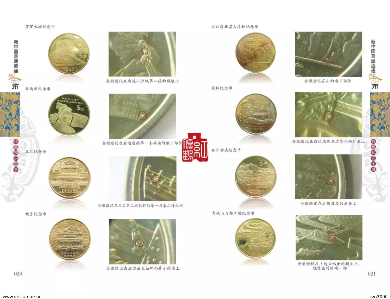 China 1984-2022 Catalogue of Commemorative Coins in Circulation