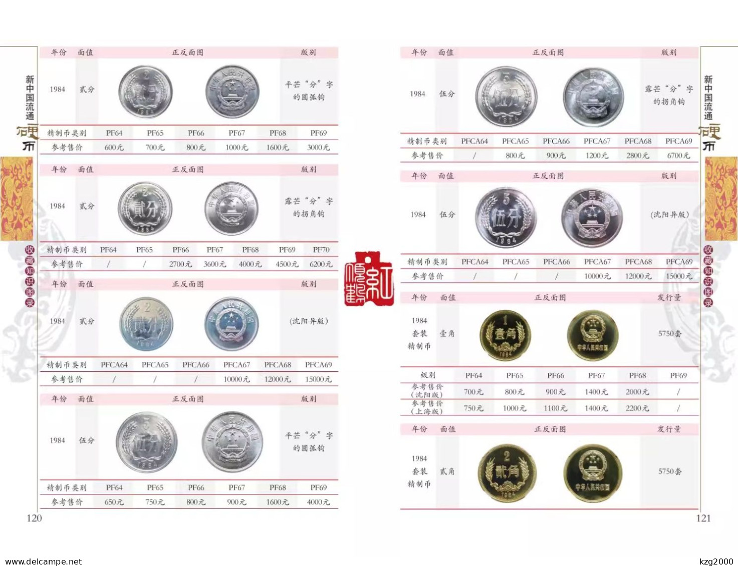 China Coin  RMB 1955-2022 Coins Catalogue - Boeken & Software