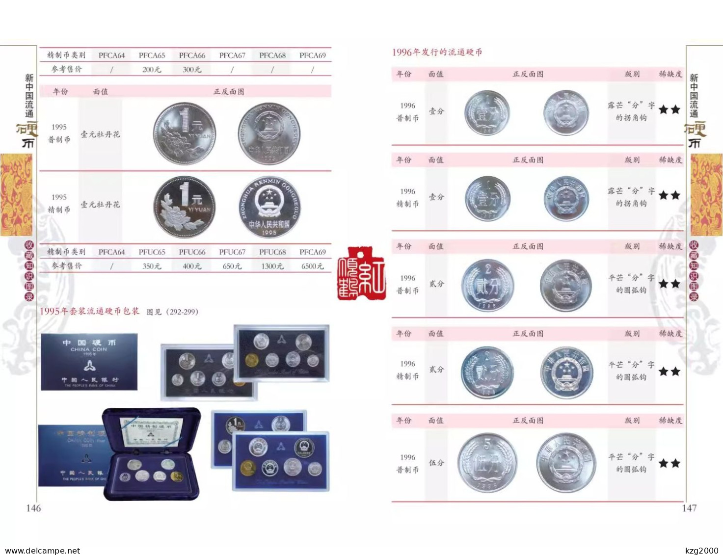 China Coin  RMB 1955-2022 Coins catalogue