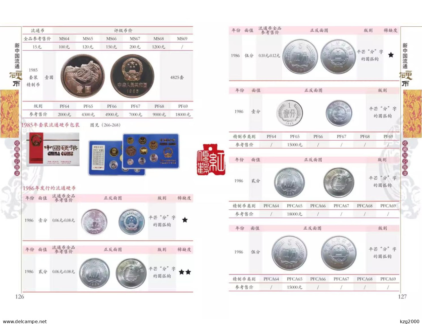 China Coin  RMB 1955-2022 Coins catalogue