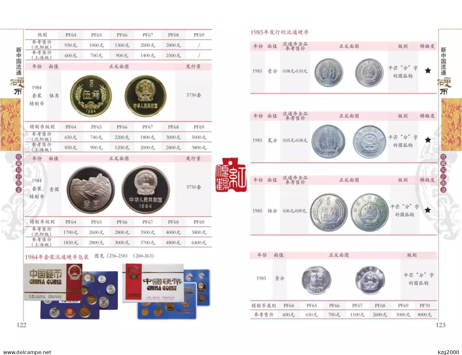 China Coin  RMB 1955-2022 Coins catalogue