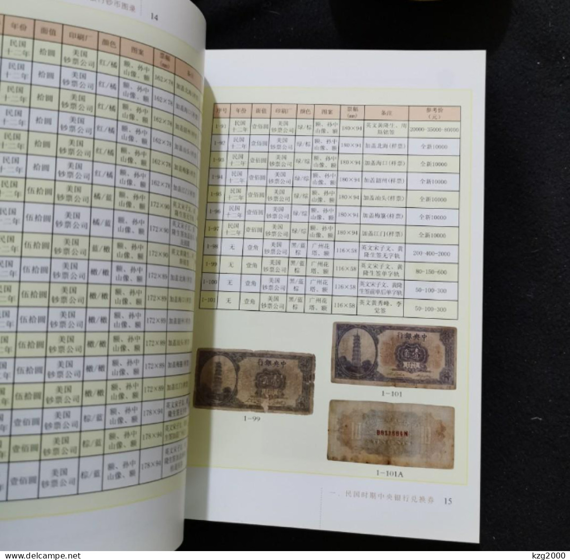 China ROC 1920-1949 Central Bank's Banknote Catalogue in the Republic of China