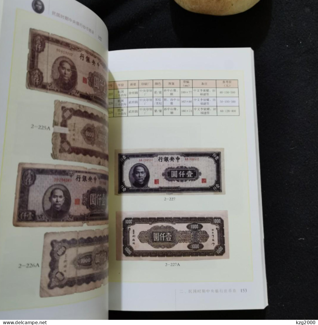 China ROC 1920-1949 Central Bank's Banknote Catalogue in the Republic of China