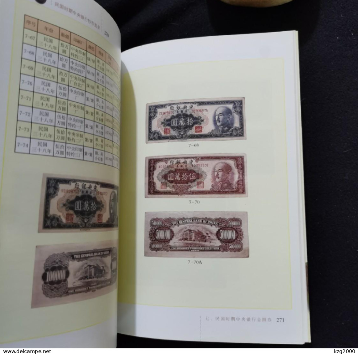 China ROC 1920-1949 Central Bank's Banknote Catalogue in the Republic of China