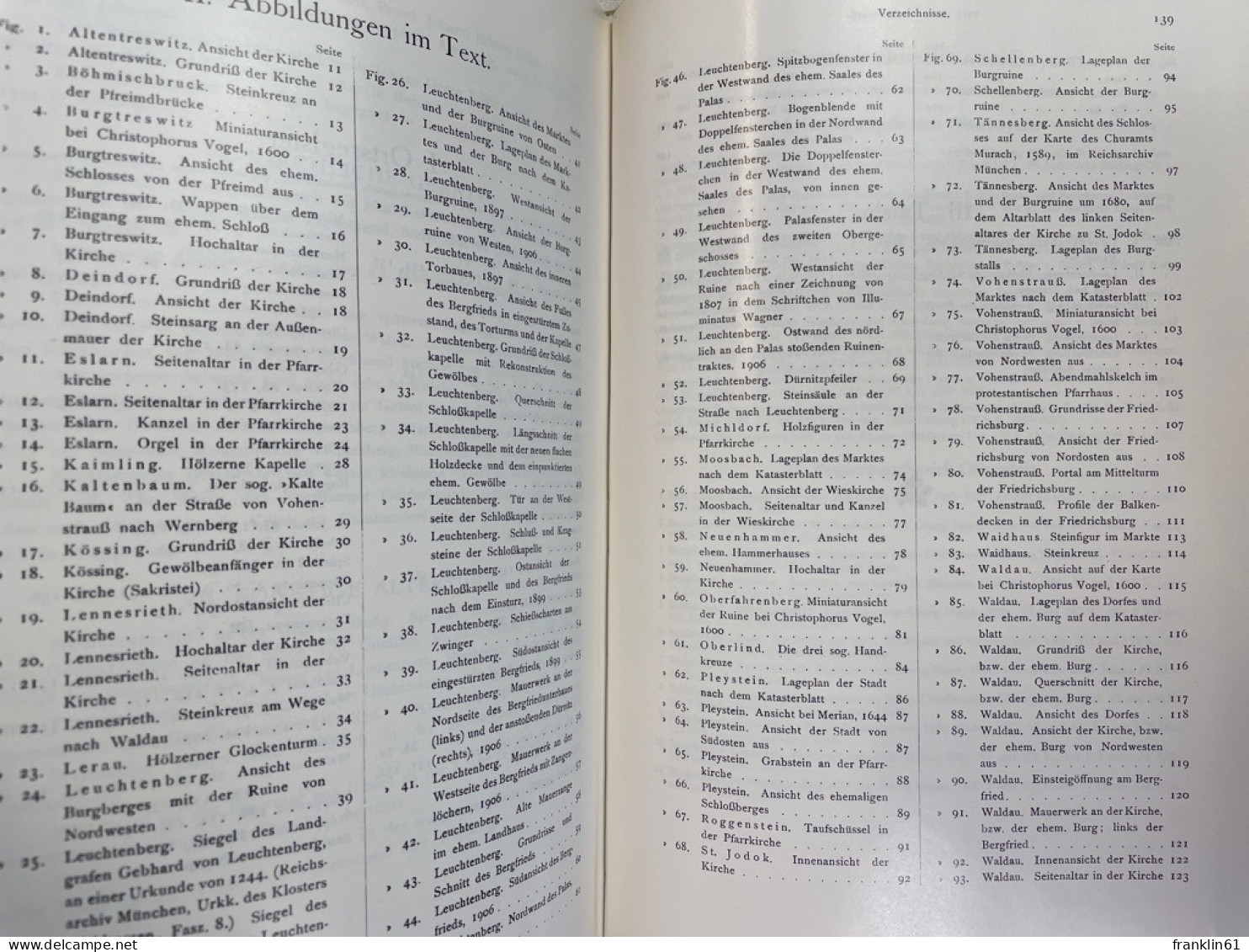 Die Kunstdenkmäler von Oberpfalz & [und] Regensburg; Teil 8., Bezirksamt Vohenstrauss.