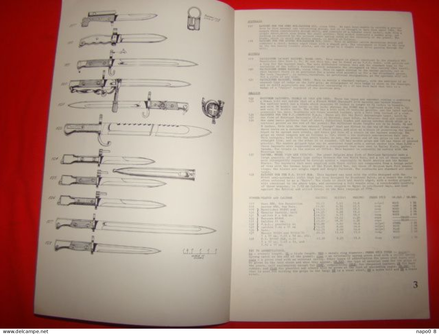 A PRIMER OF WORLD BAYONETS " Further Knife Sabre & Sosket Bayonets "  John Walter & Gordon Hughes - Anglais