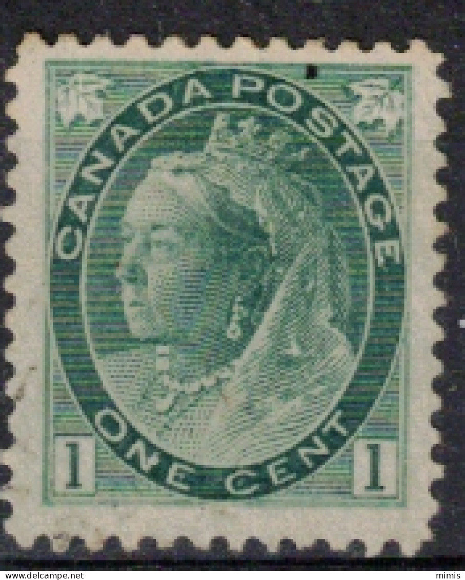 CANADA    1898       N° 63        Neuf Sans Gomme - Nuevos