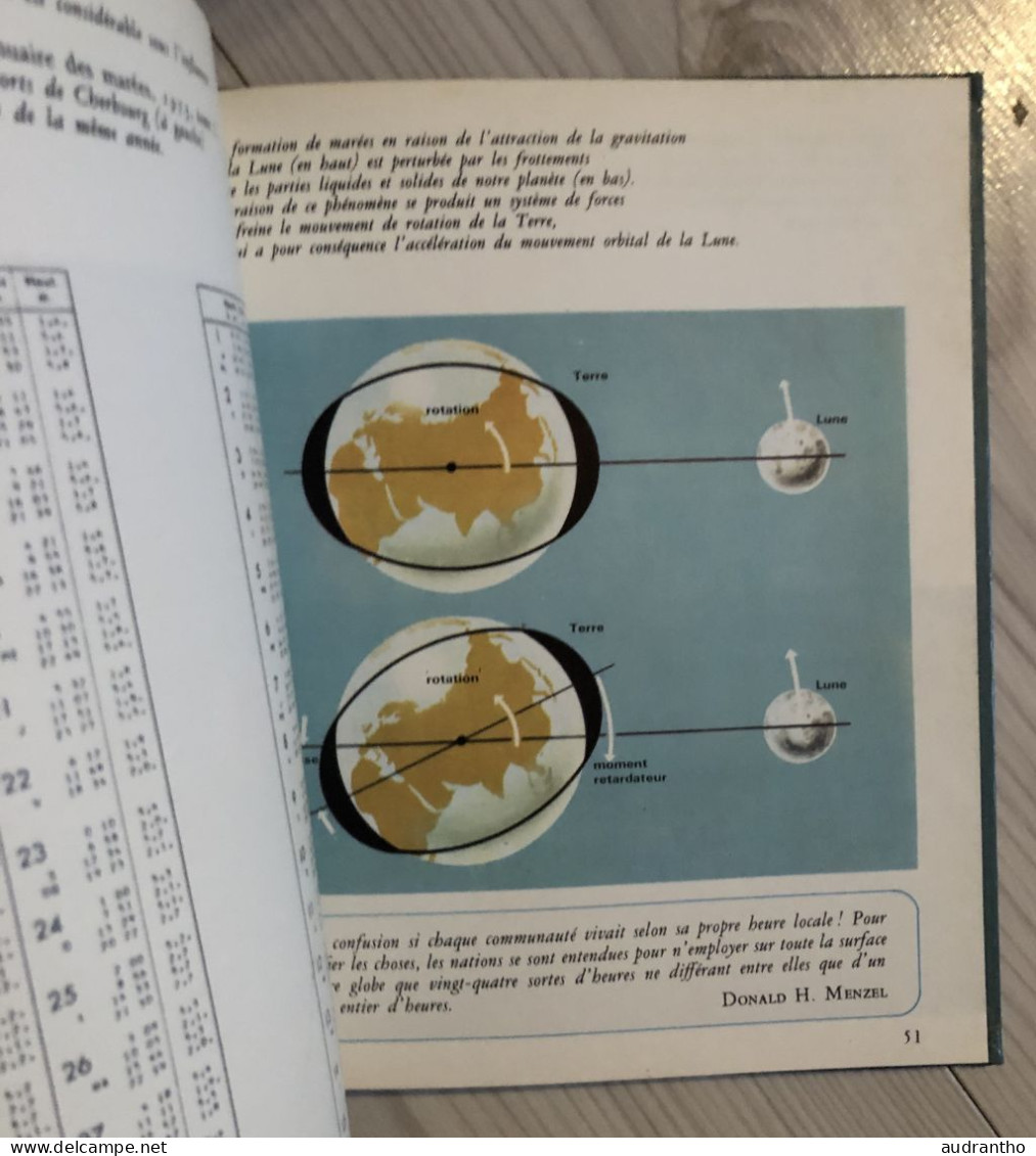 LE SYSTEME SOLAIRE Bibliothèque Laffont Des Grands Thèmes 1975 - Astronomía