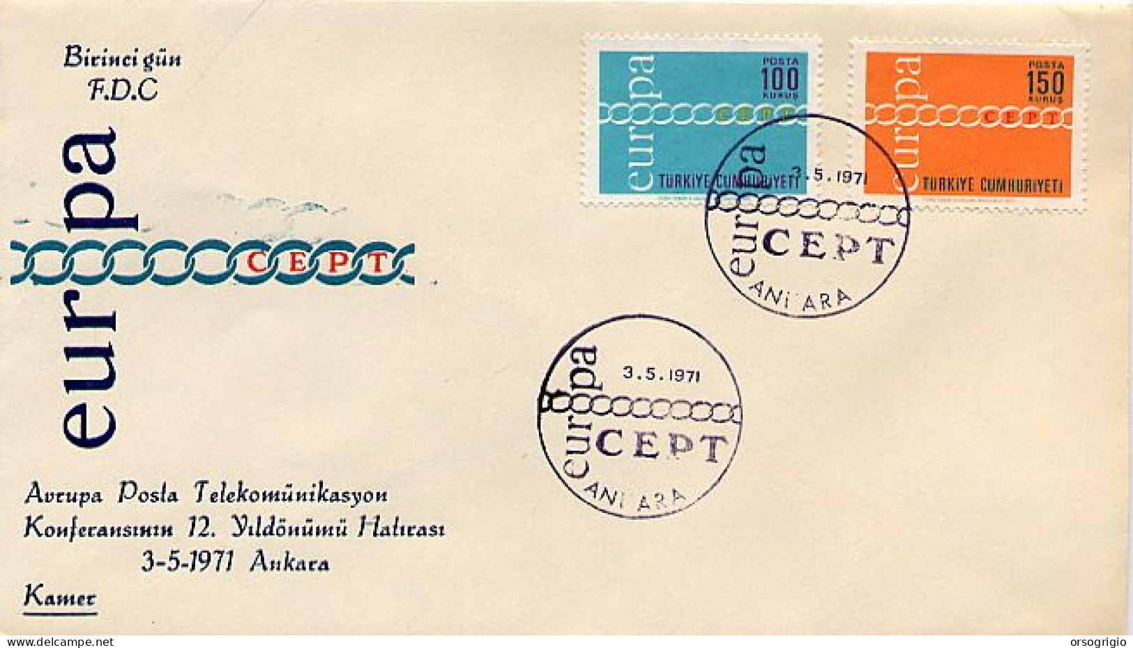 TURCHIA - FDC 1971 - EUROPA CEPT - FDC