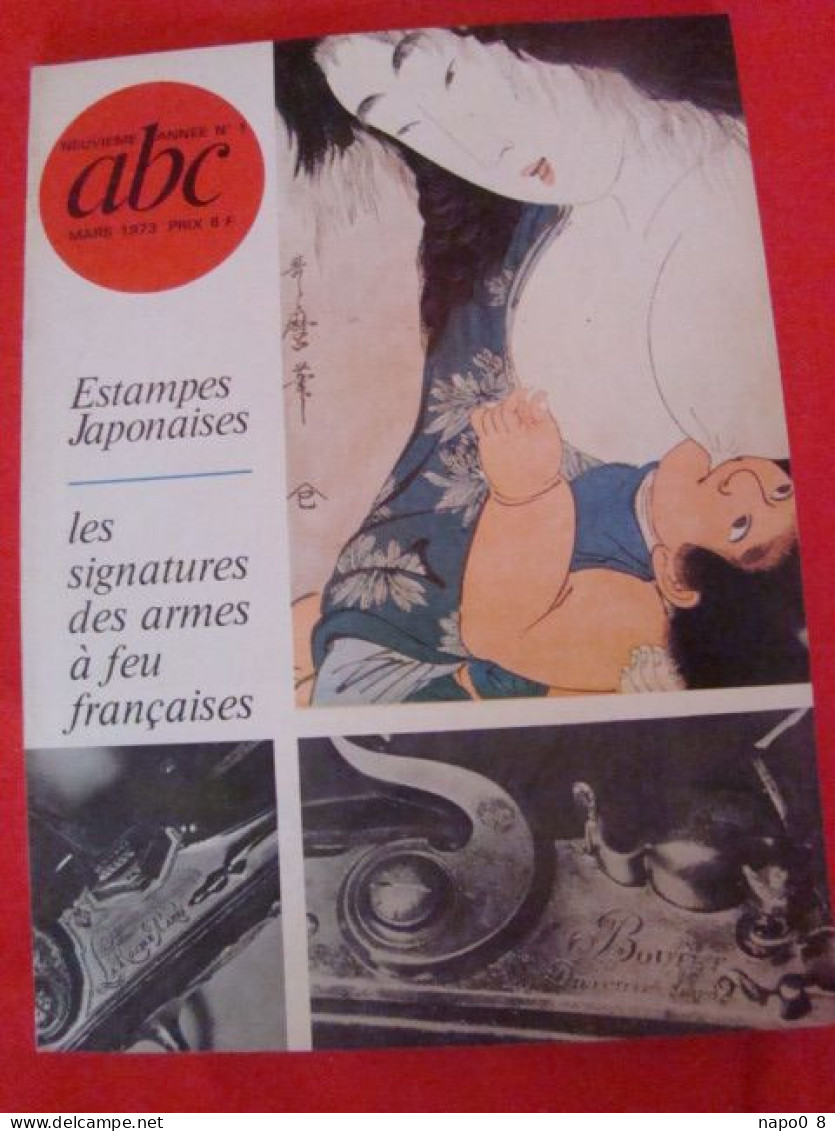 lot de 8 magazines " le guide des antiquités " A B C décor