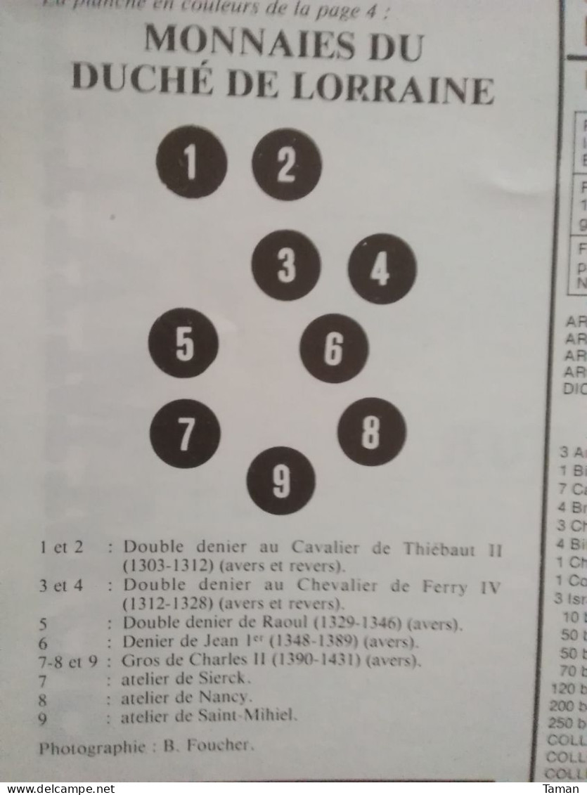 Numismatique & Change - Duché De Lorraine - Les Sous De Dupuis - Rouble - Thèmes Papier Monnaie - Belgique - French