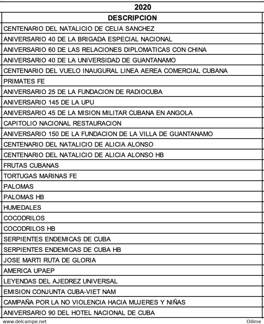 CUBA 2020. EMISIONES DE 2020. MNH - Années Complètes