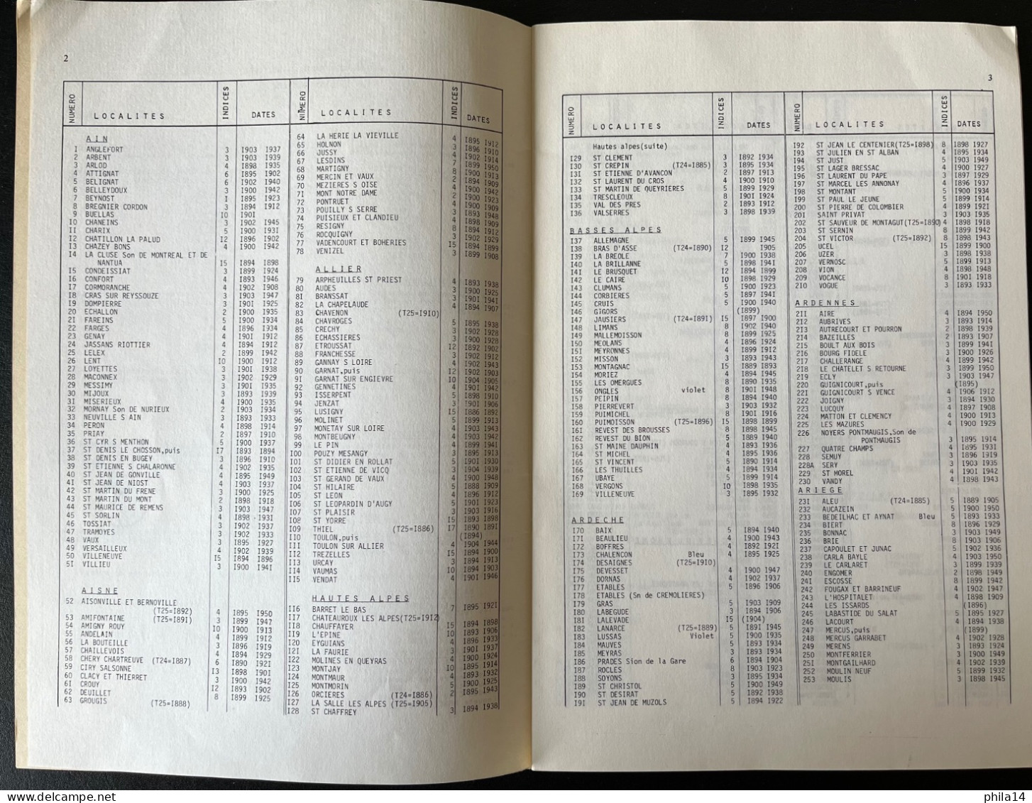 CATALOGUE DES CACHETS FACTEURS BOITIERS TYPE 1884 POTHION LA POSTE AUX LETTRES 1981 - Frankrijk