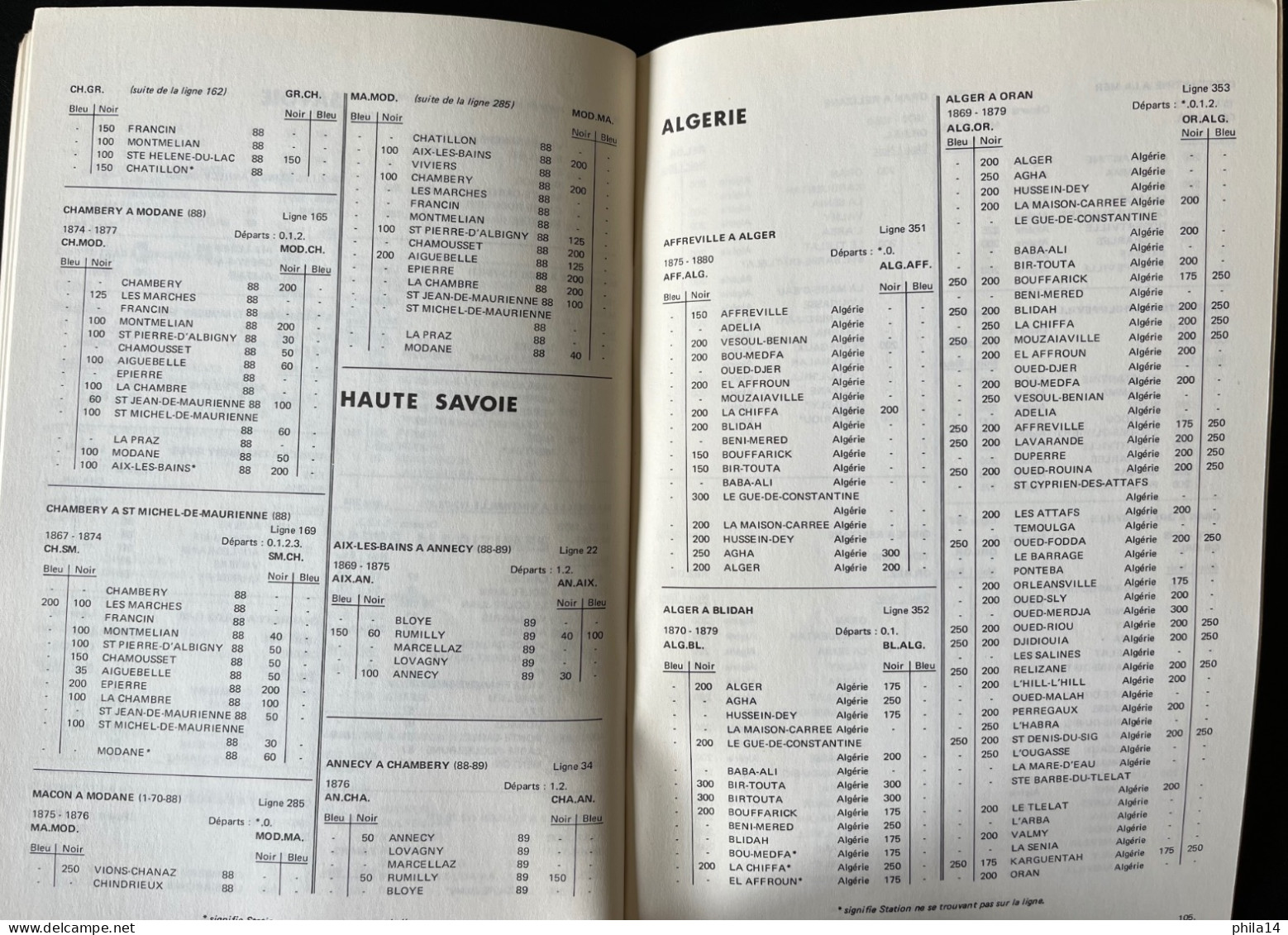 CATALOGUE DES CACHETS COURRIERS CONVOYEURS STATIONS DE FRANCE POTHION LA POSTE AUX LETTRES 1971 - Francia