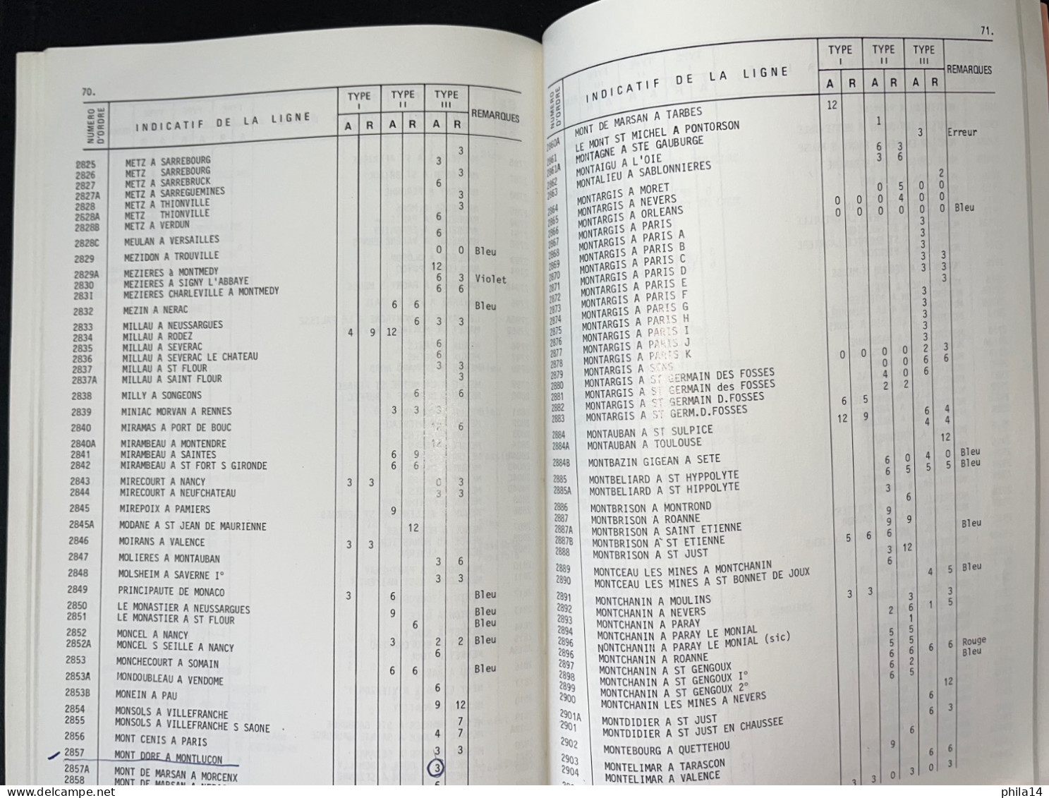 CATALOGUE DES CACHETS COURRIERS CONVOYEURS LIGNES 1877-1966 POTHION LA POSTE AUX LETTRES 1990 - France