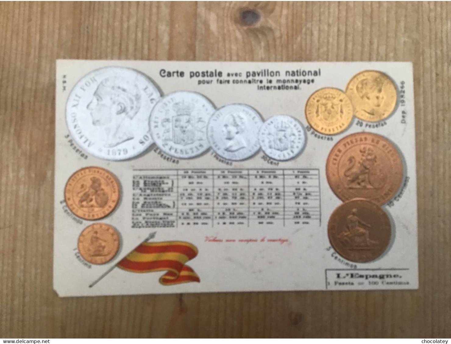 L,Espagne Spanje Monnayage 1908 - Münzen (Abb.)
