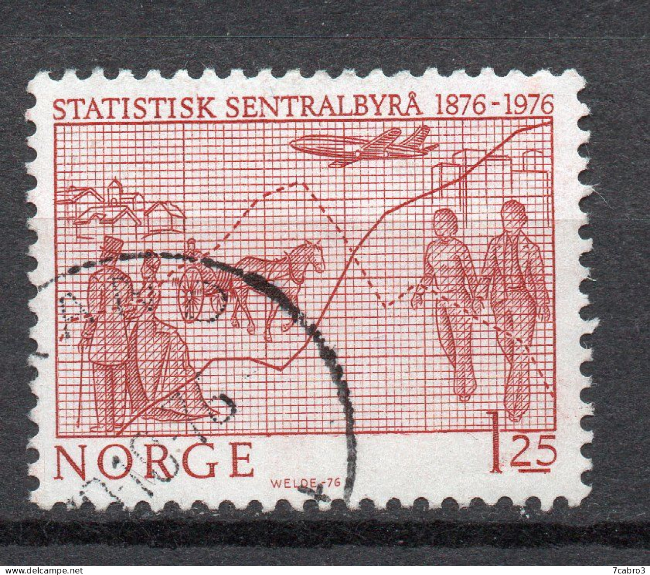 Norvège Y&T N° 684  Mi N°728 * Oblitéré - Used Stamps