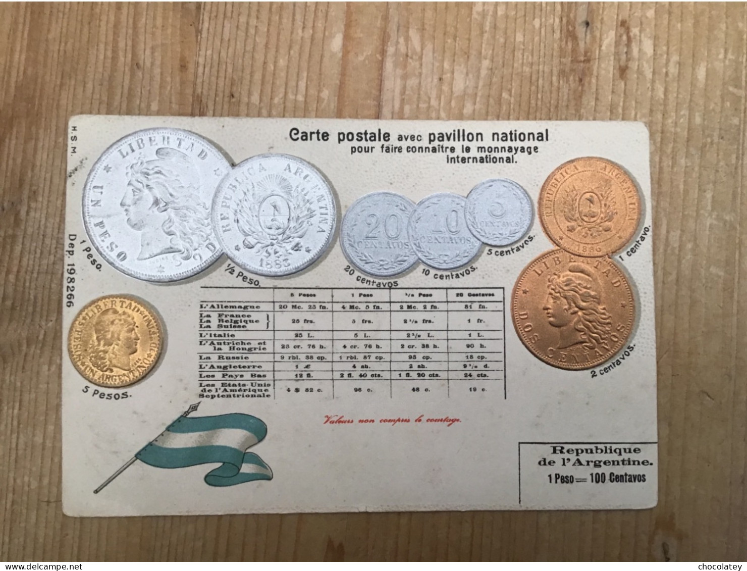 Argentine Money L,argent 1900 - Münzen (Abb.)