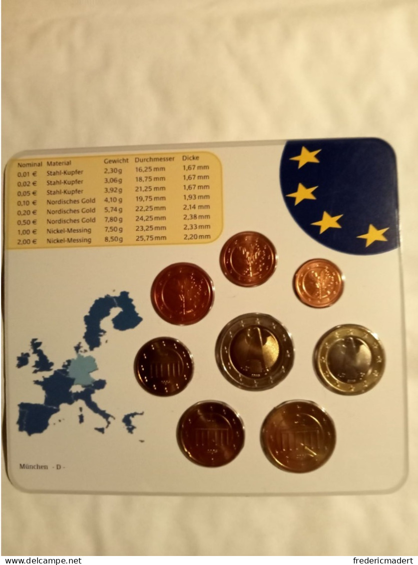 Plaquette Euro-Münzen Bundesepublik Deutschland - München D 2003 - Collections