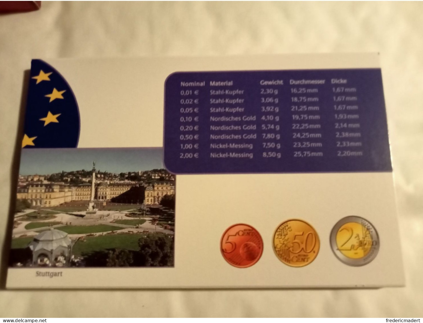Plaquette Euro-Münzen Bundesepublik Deutschland - Coffret Stuttgart F 2004 - Collections