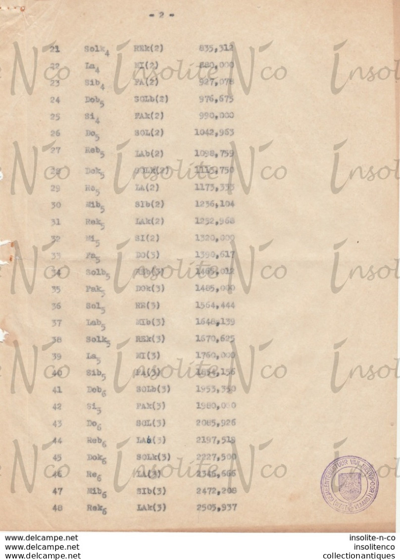 Lettres papier pelure province de Flandre Occidentale établissant le cahier des charges pour placement carillon 1952